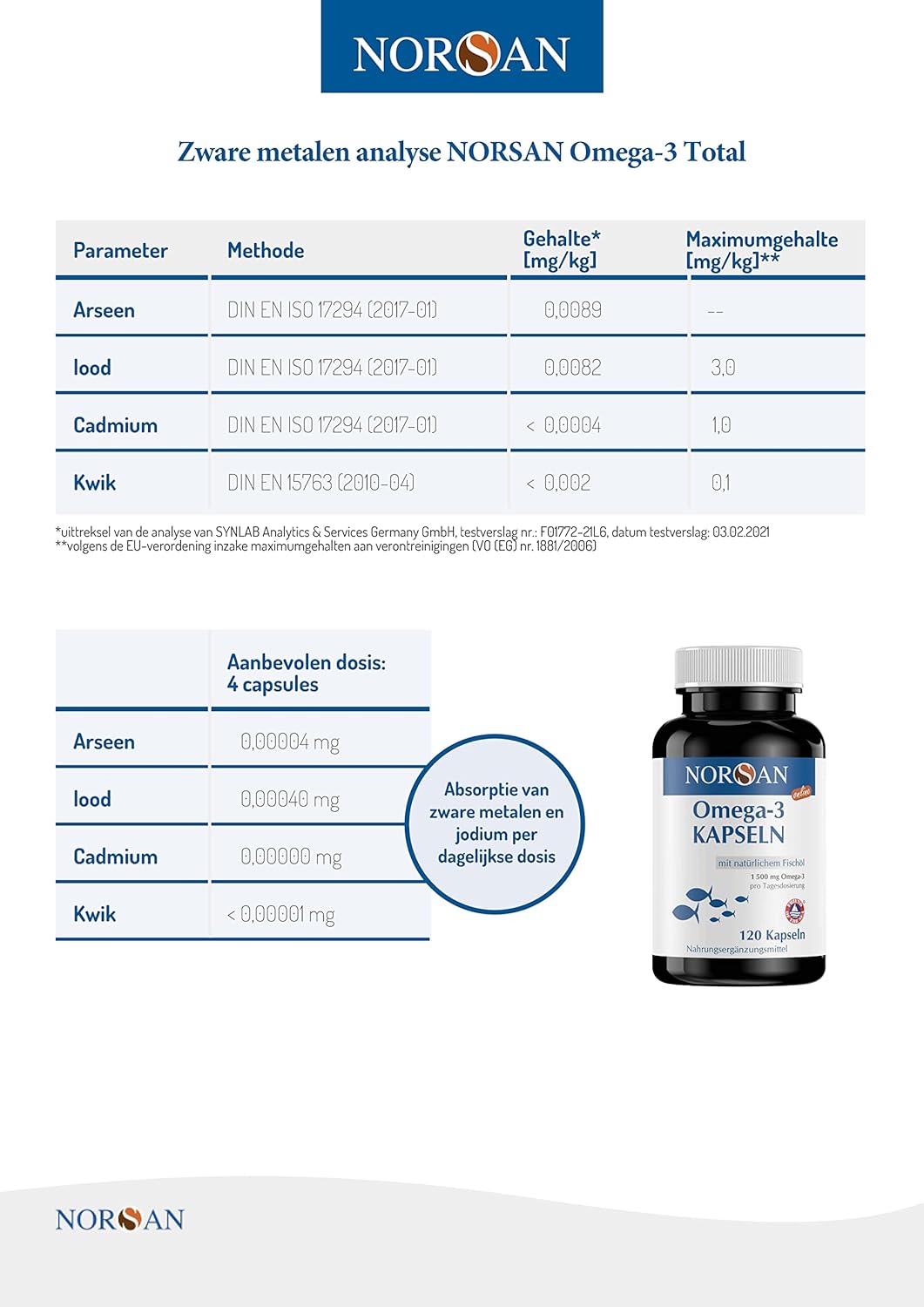 NORSAN | OMEGA-3 CAPSULES | 1500 MG