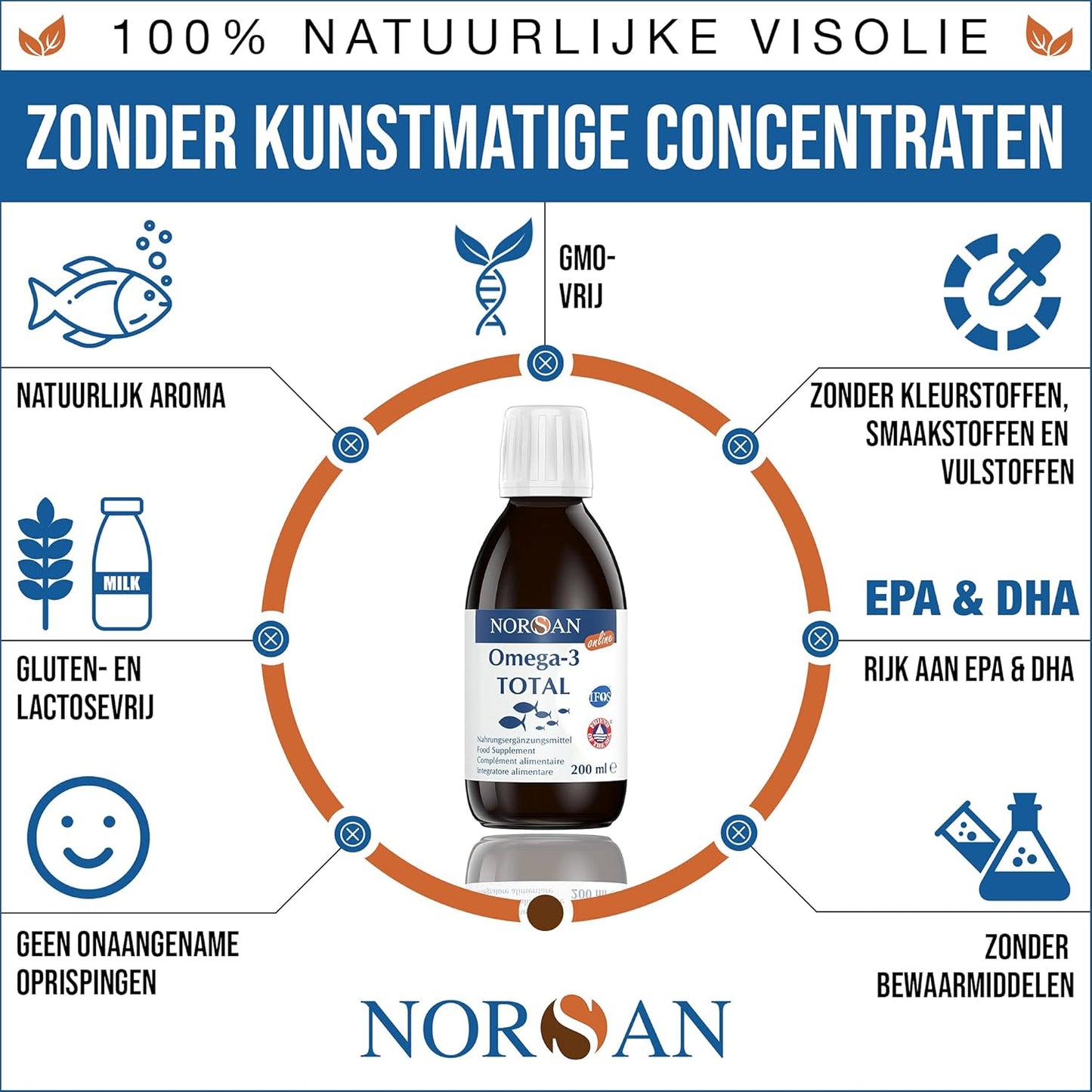 NORSAN | OMEGA-3 TOTAL VISOLIE NATURAL | 2000 MG