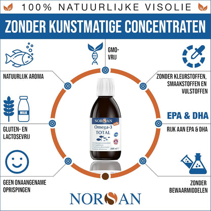 NORSAN | OMEGA-3 TOTAL VISOLIE NATURAL | 2000 MG