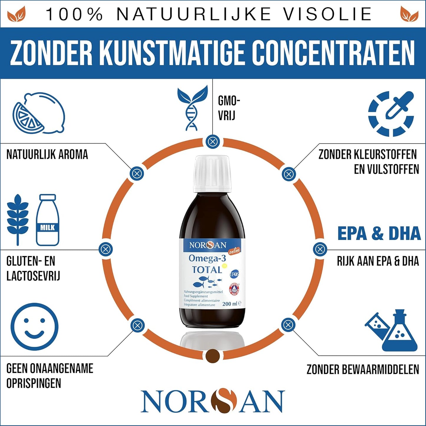 NORSAN | OMEGA-3 TOTAL VISOLIE CITROEN | 2000 MG