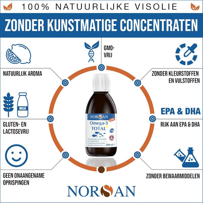 NORSAN | OMEGA-3 TOTAL VISOLIE CITROEN | 2000 MG