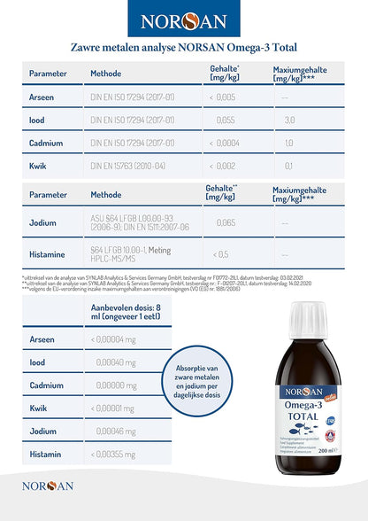 NORSAN | OMEGA-3 TOTAL VISOLIE NATURAL | 2000 MG