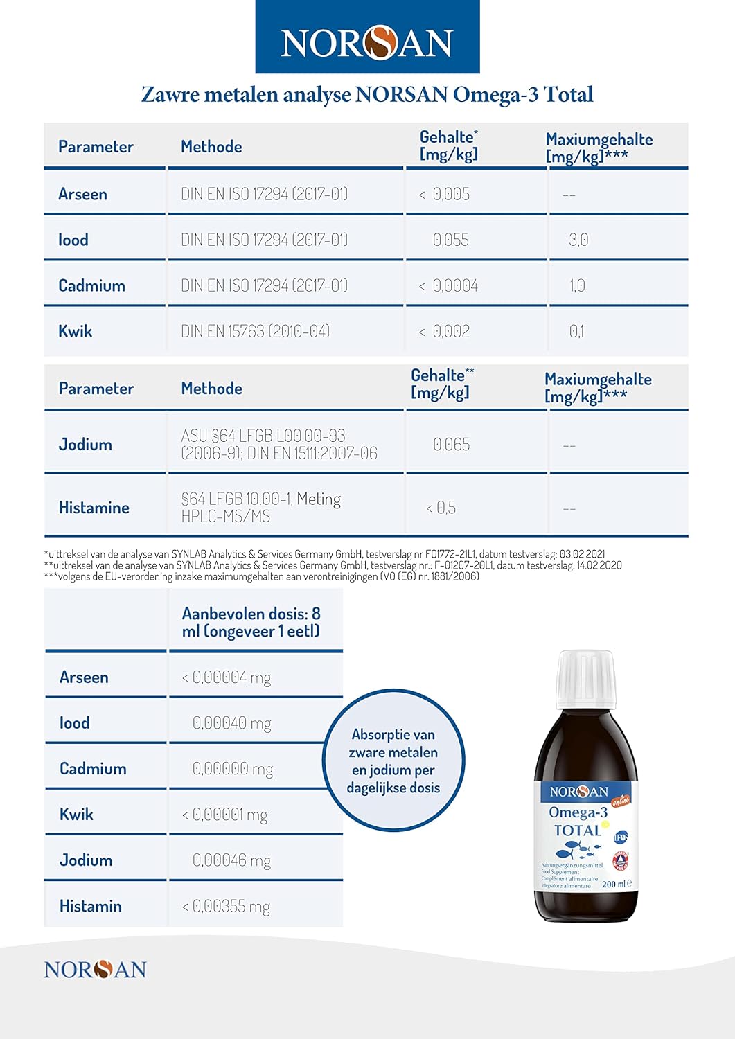 NORSAN | OMEGA-3 TOTAL VISOLIE CITROEN | 2000 MG