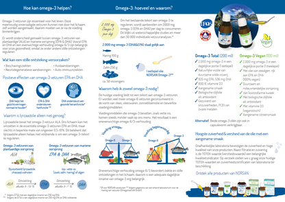 NORSAN | OMEGA-3 VEGAN OLIE | 2000 MG