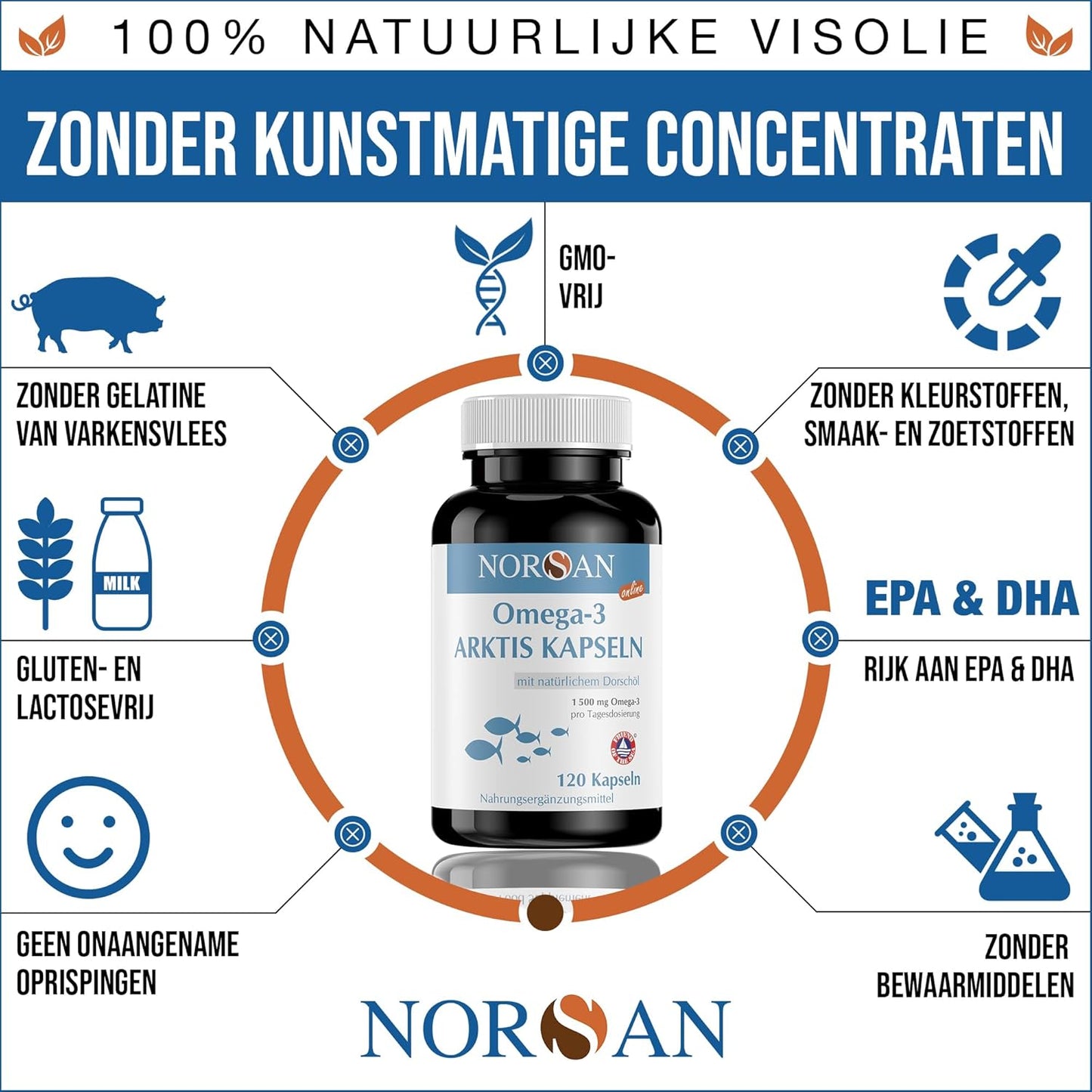 NORSAN | OMEGA-3 ARKTIS CAPSULES