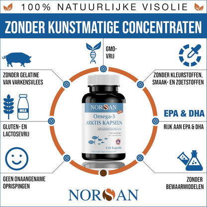 NORSAN | OMEGA-3 ARKTIS CAPSULES